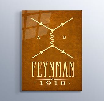 Richard Feynman - Kuantum Fiziği Diyagramı Cam Tablosu