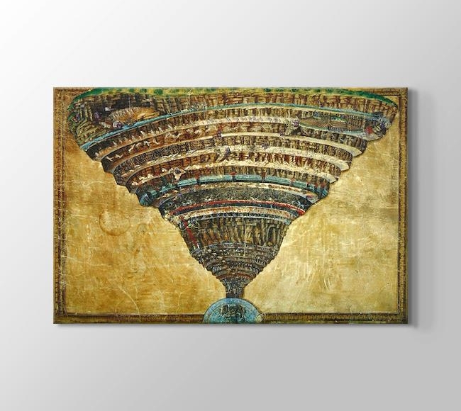  Sandro Botticelli Dante ve İlahi Komedya - Cehennemin Haritası