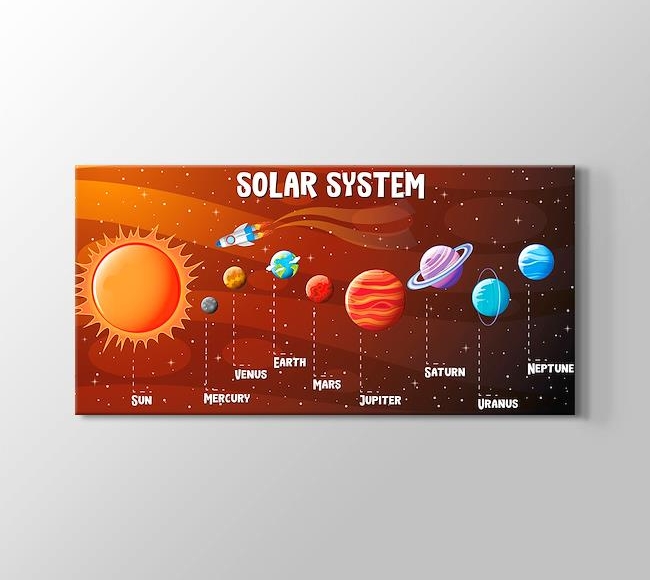  Güneş Sistemi