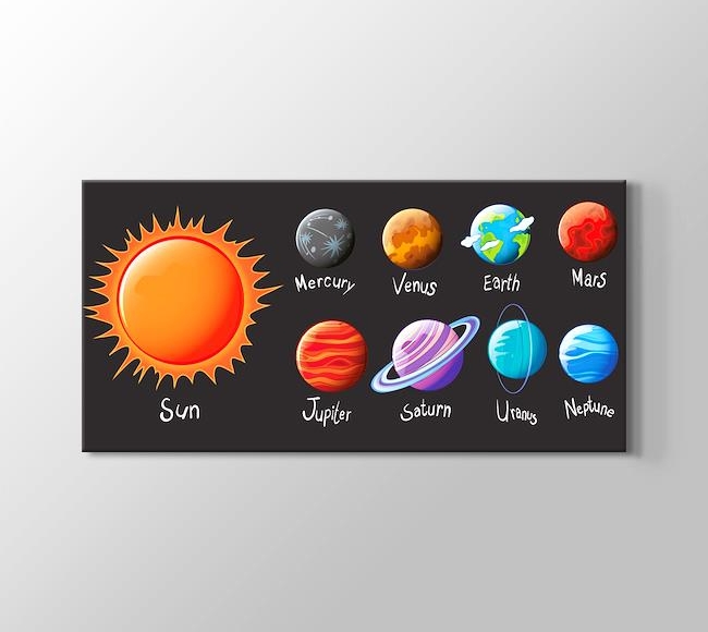  Güneş Sistemindeki Gezegenler