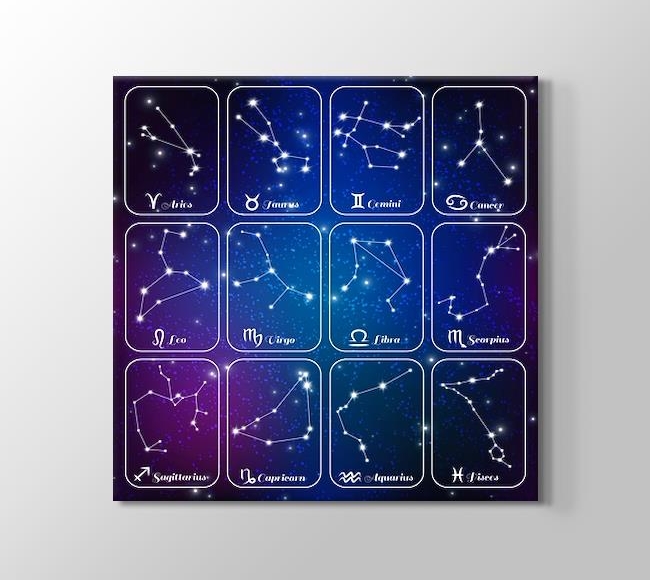 12 Burç Yıldız Hizaları - Astroloji