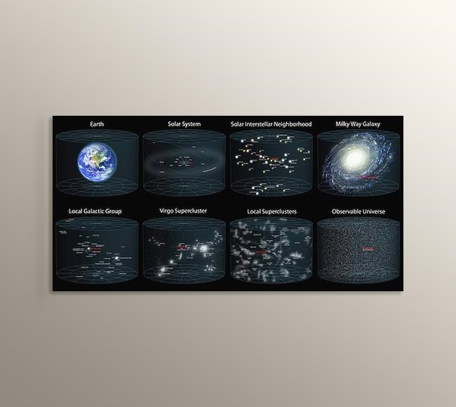 Earth & Galaxies