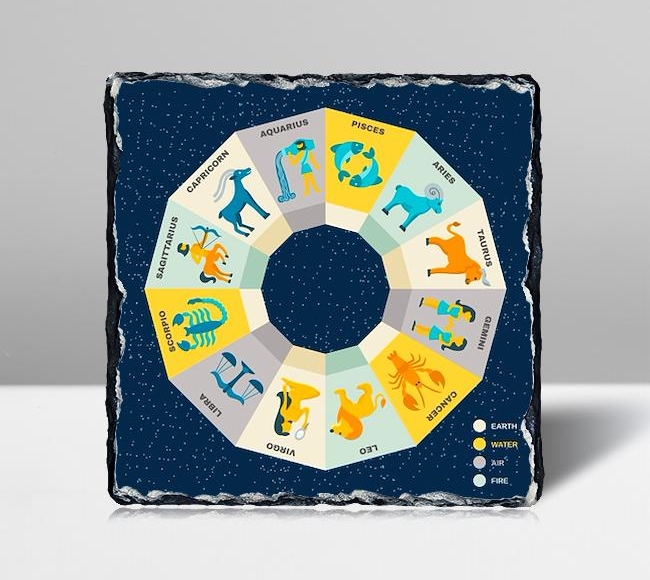 Mavi Zeminde 12 Burç Çemberi - Astroloji
