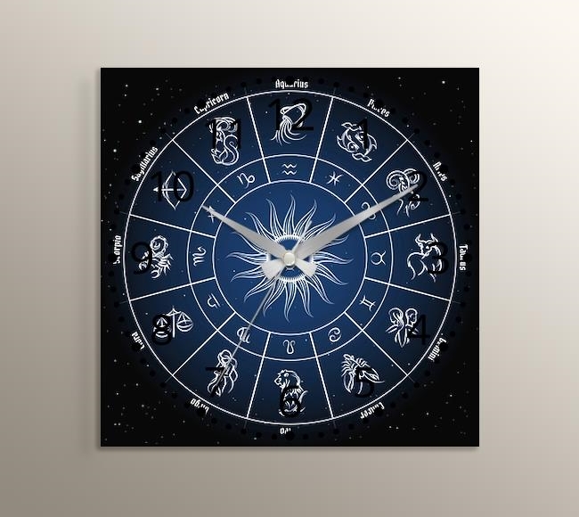 12 Burç Galaksi - Astroloji